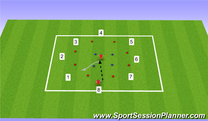 Football/Soccer Session Plan Drill (Colour): Developing technique