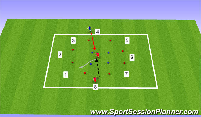 Football/Soccer Session Plan Drill (Colour): Pressure exercise