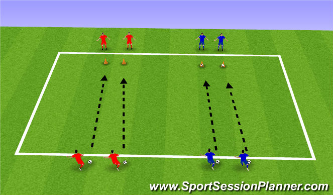 Football/Soccer Session Plan Drill (Colour): Stage 1