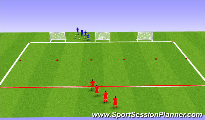 Football/Soccer Session Plan Drill (Colour): Stage 2