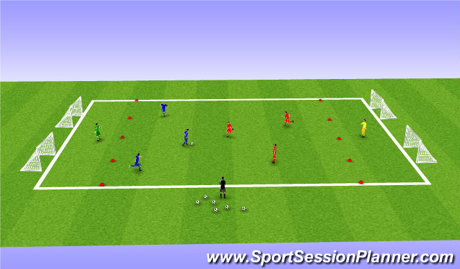 Football/Soccer Session Plan Drill (Colour): Stage 3