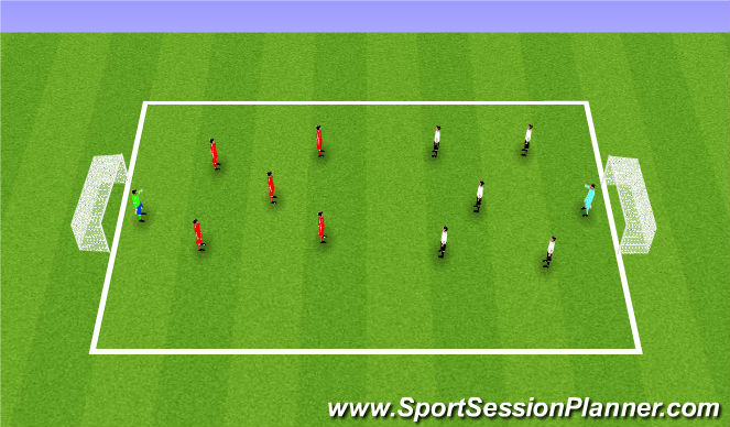 Football/Soccer Session Plan Drill (Colour): Game