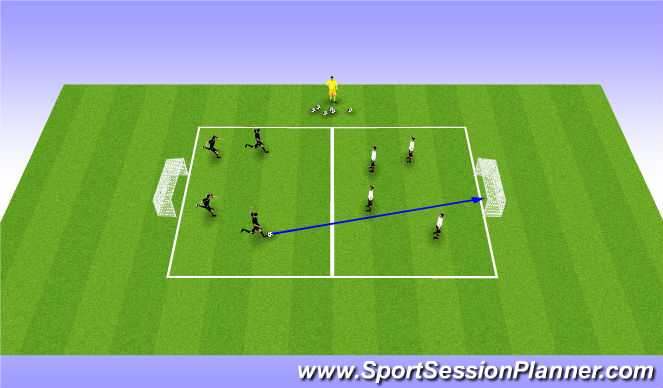 Football/Soccer Session Plan Drill (Colour): Shooting  zones