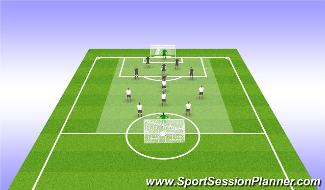 Football/Soccer Session Plan Drill (Colour): Screemage