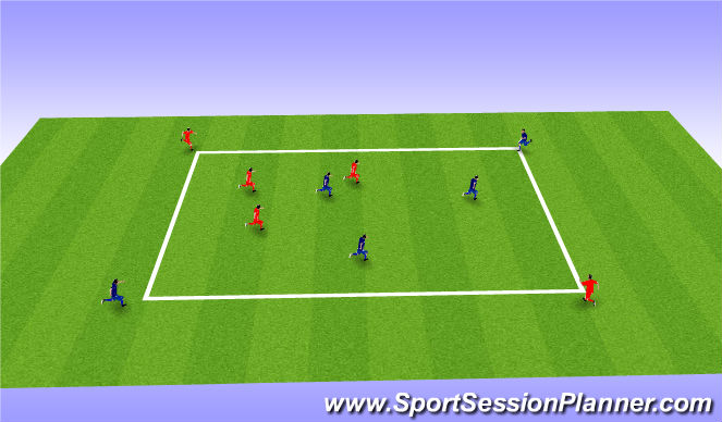 Football/Soccer Session Plan Drill (Colour): 3v3 + Outside Players