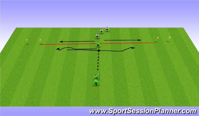 Football/Soccer Session Plan Drill (Colour): Practice 2- Full Pressure