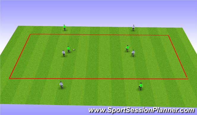 Football/Soccer Session Plan Drill (Colour): Practice 3- Game