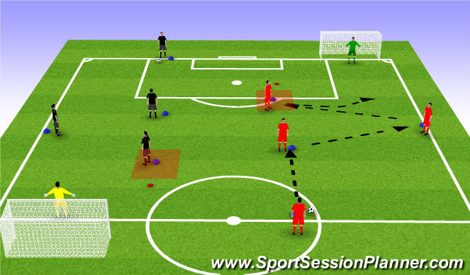 Football/Soccer Session Plan Drill (Colour): Arrival 1