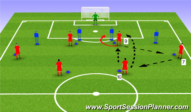 Football/Soccer Session Plan Drill (Colour): Combo 1