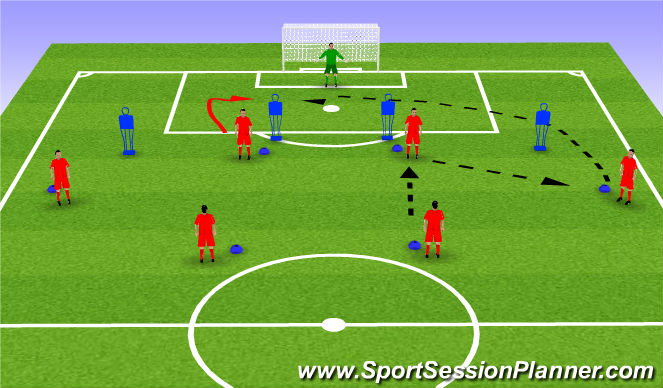 Football/Soccer Session Plan Drill (Colour): Combo 3