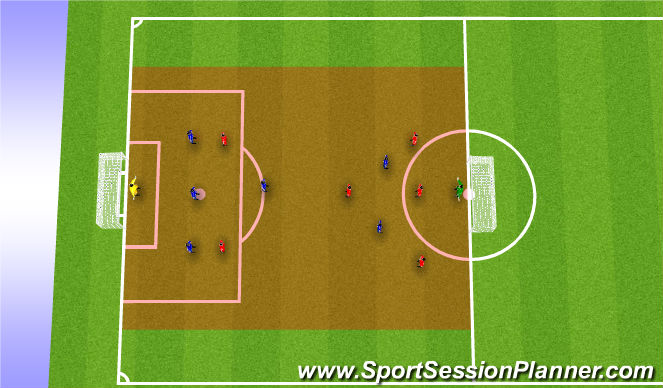 Football/Soccer Session Plan Drill (Colour): Cond. Match