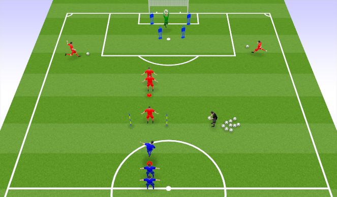 Football/Soccer Session Plan Drill (Colour): Lead in practice