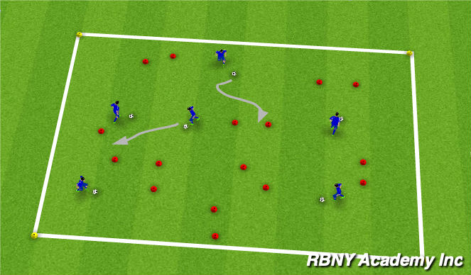 Football/Soccer Session Plan Drill (Colour): Dribbling through gates