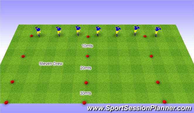 Football/Soccer Session Plan Drill (Colour): Warm Up