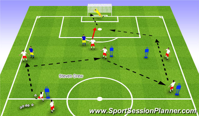 Football/Soccer Session Plan Drill (Colour): Passing Drill