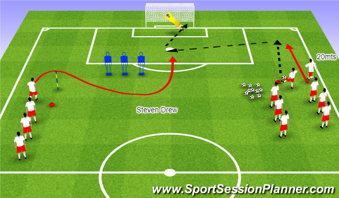 Football/Soccer Session Plan Drill (Colour): Football Sprints –