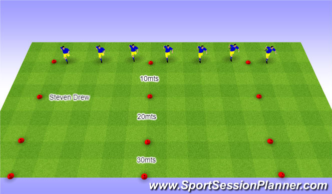 Football/Soccer Session Plan Drill (Colour): Warm Down