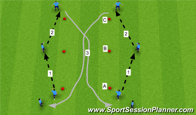 Football/Soccer Session Plan Drill (Colour): Pass and Move Warmup