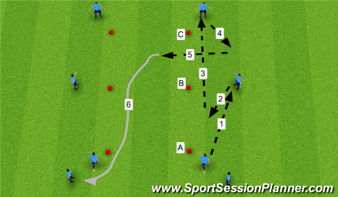 Football/Soccer Session Plan Drill (Colour): PAss and Move 2