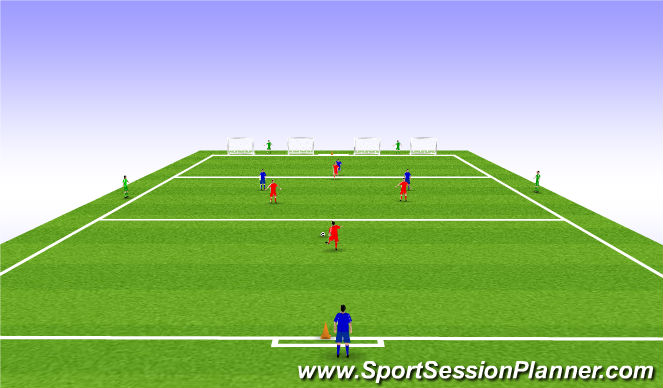 Football/Soccer Session Plan Drill (Colour): Stage 3