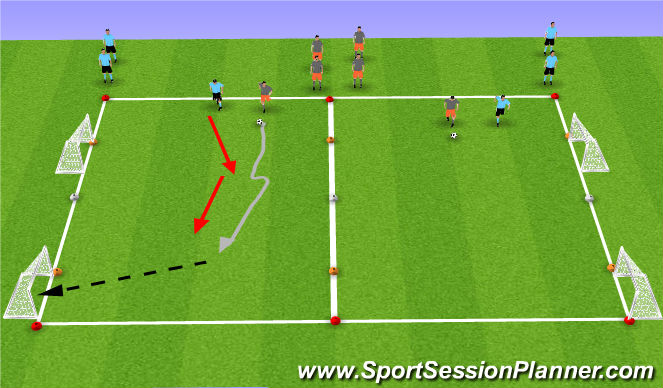 Football/Soccer Session Plan Drill (Colour): 1v1s