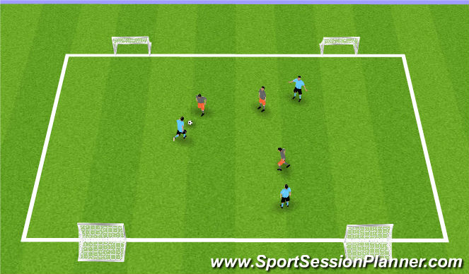 Football/Soccer Session Plan Drill (Colour): Conditioned Game