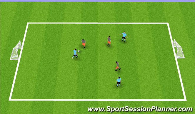 Football/Soccer Session Plan Drill (Colour): Scrimmage