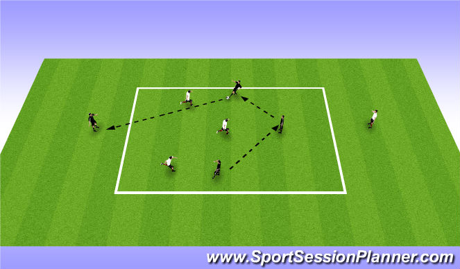 Football/Soccer Session Plan Drill (Colour): 3v3 to target player