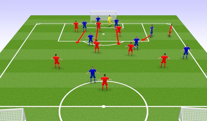 Football/Soccer Session Plan Drill (Colour): Second balls