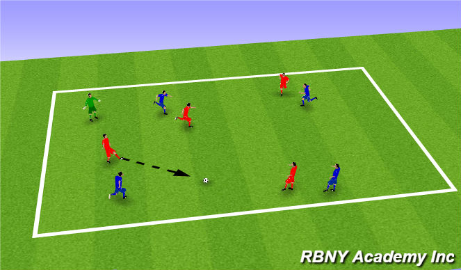 Football/Soccer Session Plan Drill (Colour): Warm Up Exercise