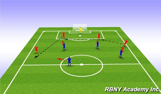 Football/Soccer Session Plan Drill (Colour): Organization Exercise 1