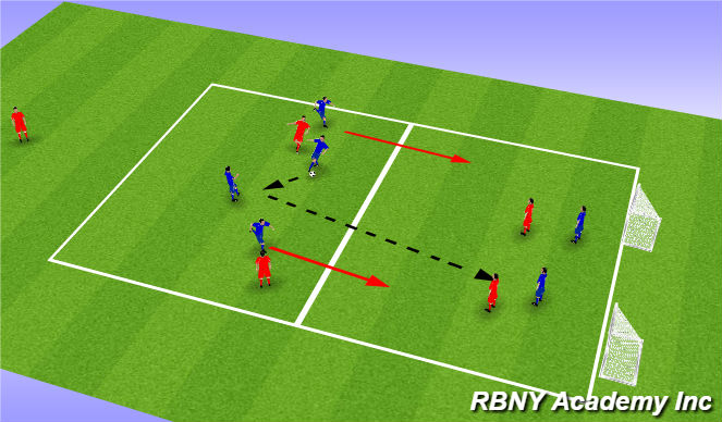 Football/Soccer Session Plan Drill (Colour): Main Theme Exercise 3