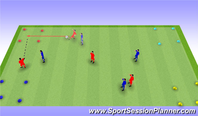 Football/Soccer Session Plan Drill (Colour): TECHNICAL