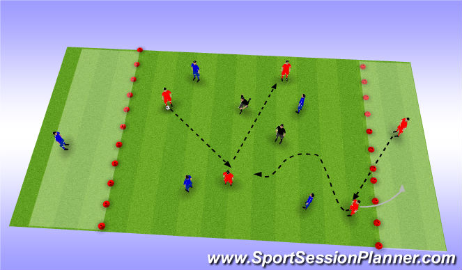 Football/Soccer Session Plan Drill (Colour): TACTICAL