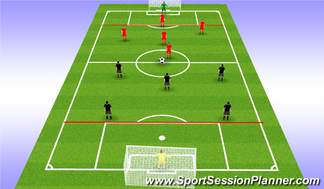 Football/Soccer Session Plan Drill (Colour): SMALL SIDED GAME