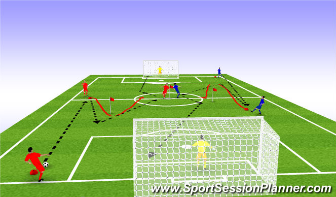 Football/Soccer Session Plan Drill (Colour): TECHNICAL