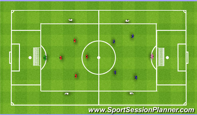 Football/Soccer Session Plan Drill (Colour): Screen 4