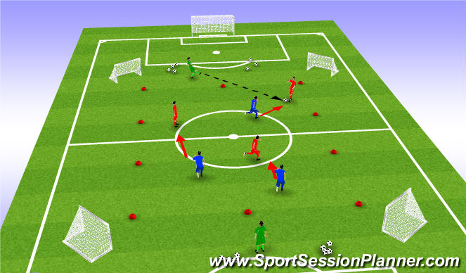 Football/Soccer Session Plan Drill (Colour): Screen 1