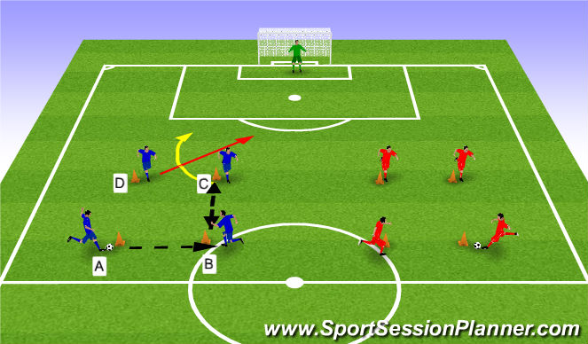 Football/Soccer Session Plan Drill (Colour): Animation 1