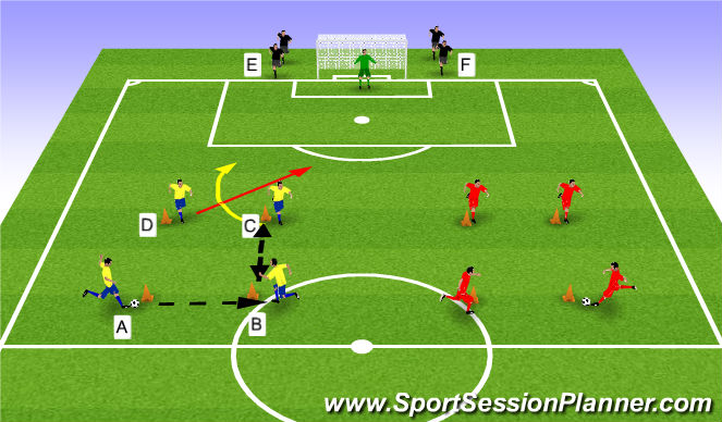 Football/Soccer Session Plan Drill (Colour): Animation 1