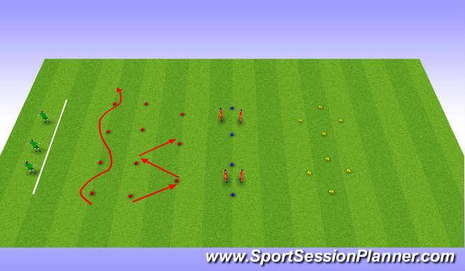 Football/Soccer Session Plan Drill (Colour): Athletic stance 3 (Agility)