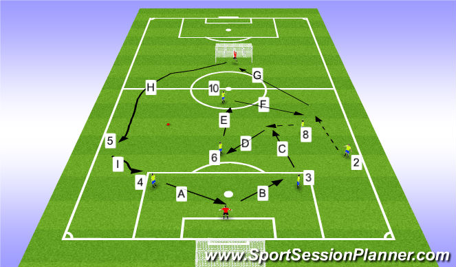 Football/Soccer Session Plan Drill (Colour): opwarming