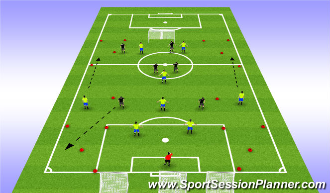 Football/Soccer Session Plan Drill (Colour): wv en organisatie bij omschakeling