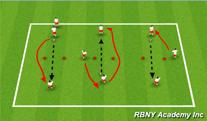 Football/Soccer Session Plan Drill (Colour): Warmup: