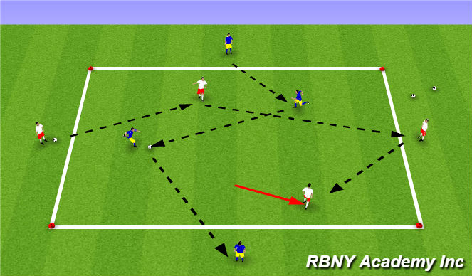 Football/Soccer Session Plan Drill (Colour): Main activity: