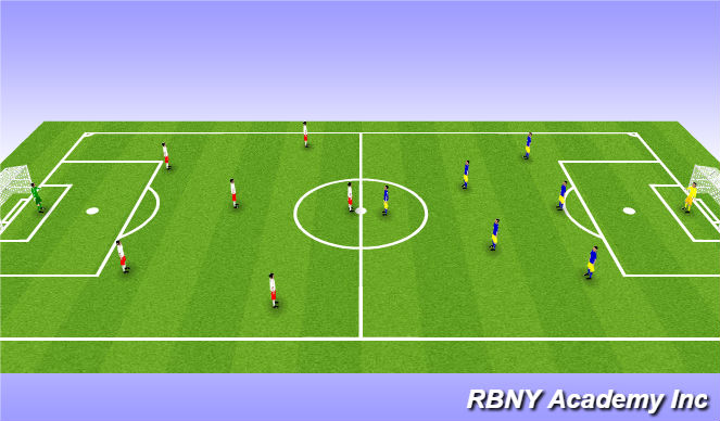 Football/Soccer Session Plan Drill (Colour): Game:
