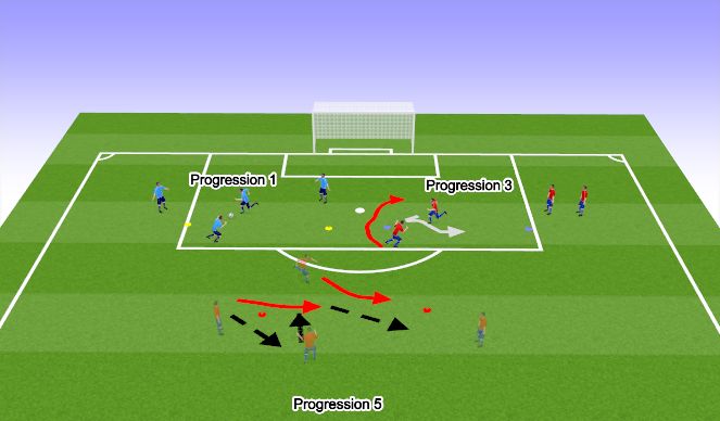 Football/Soccer Session Plan Drill (Colour): Defensive Warmup