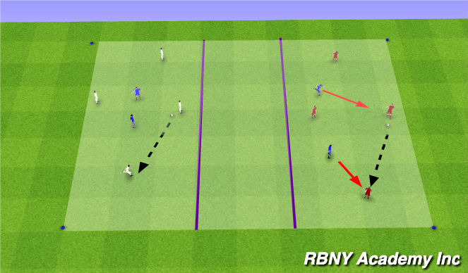 Football/Soccer Session Plan Drill (Colour): Phase 1