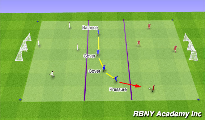 Football/Soccer Session Plan Drill (Colour): Phase 2.2