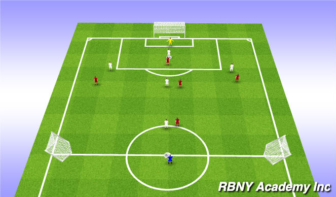 Football/Soccer Session Plan Drill (Colour): Phase 3: Game